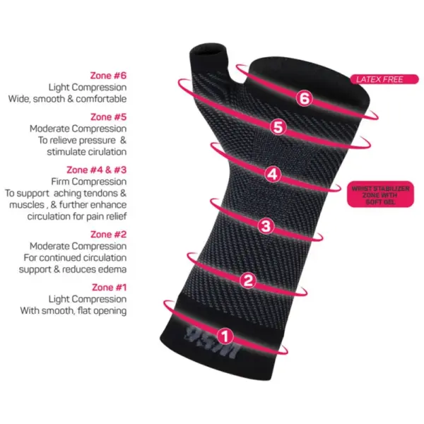 OS1st WS6 Sports Wrist Compression Sleeve - Image 6