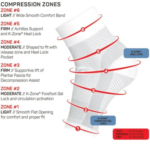 OS1st DS6 Decompression Foot Sleeve - Image 3