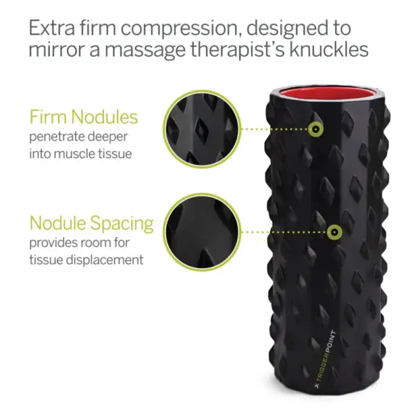 Trigger Point Carbon Deep Tissue Foam Roller - Image 4