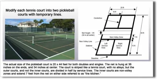 Wilson Portable Pickleball Net - Image 4
