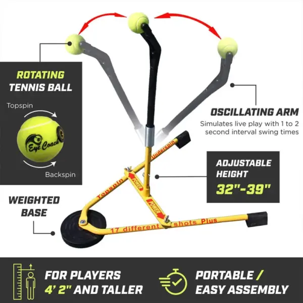 Billie Jean King's Eye Coach Family Deal - Image 2